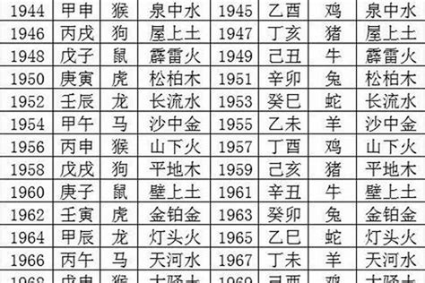 名字屬金|五行属金的100个名字 五行属金最吉利名字